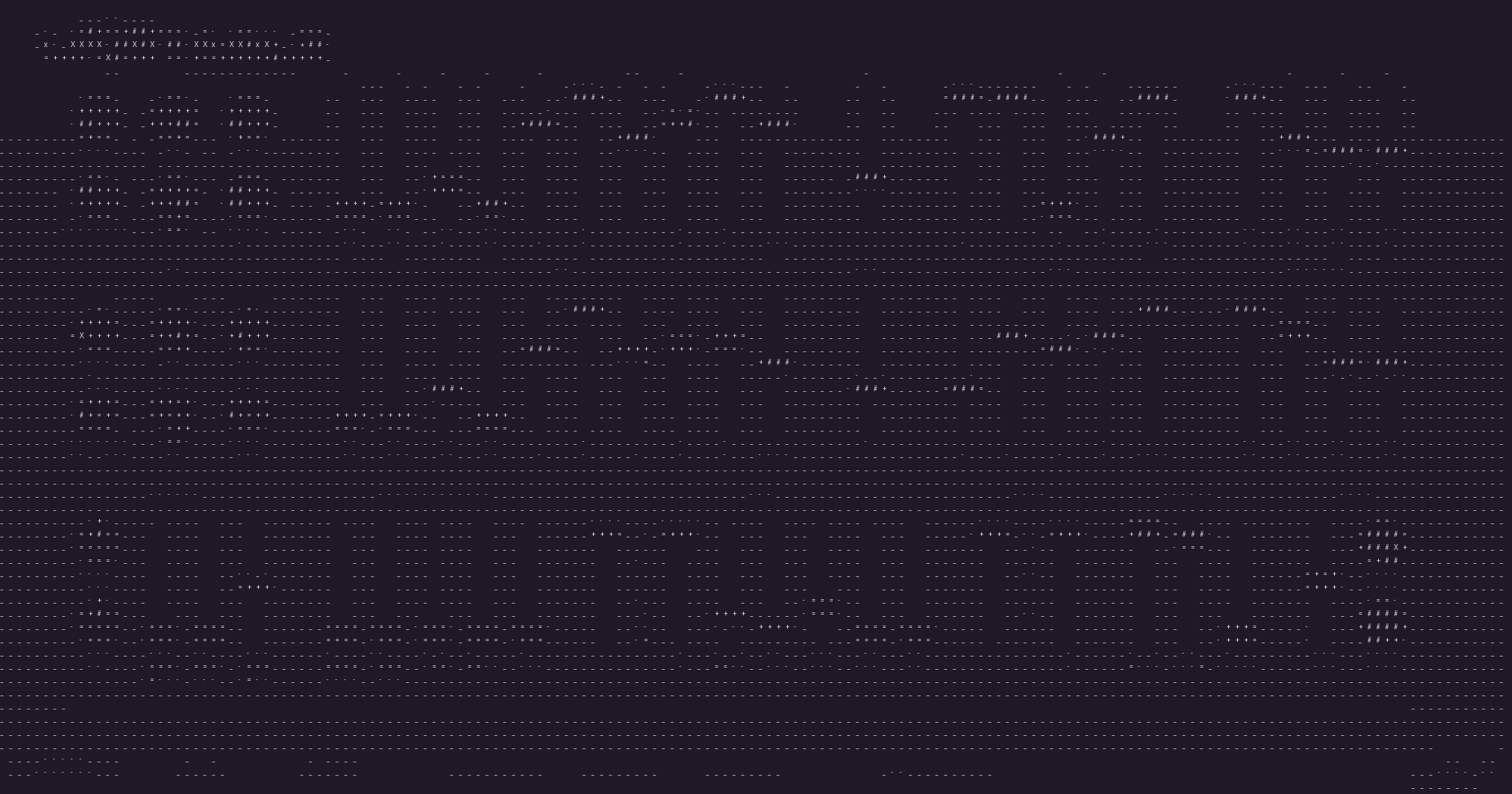 Unstable VST: Inspired by the Yamaha CS-80